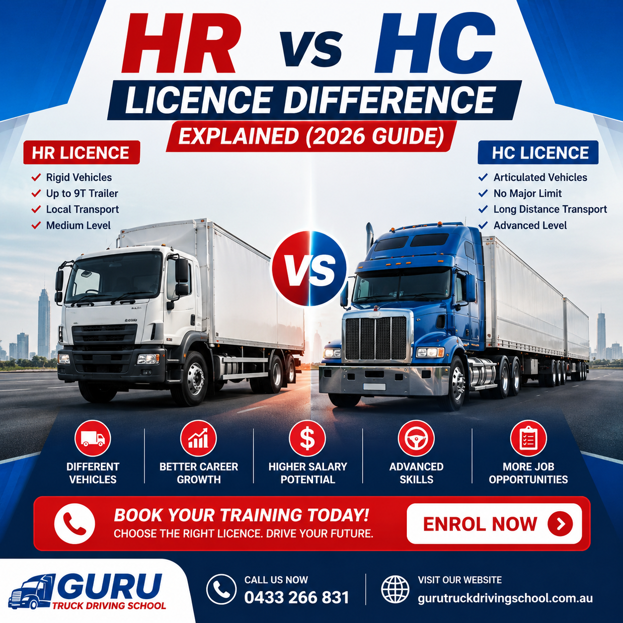 HR vs HC licence